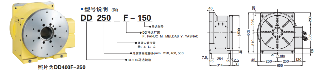 分度轉(zhuǎn)臺(tái)