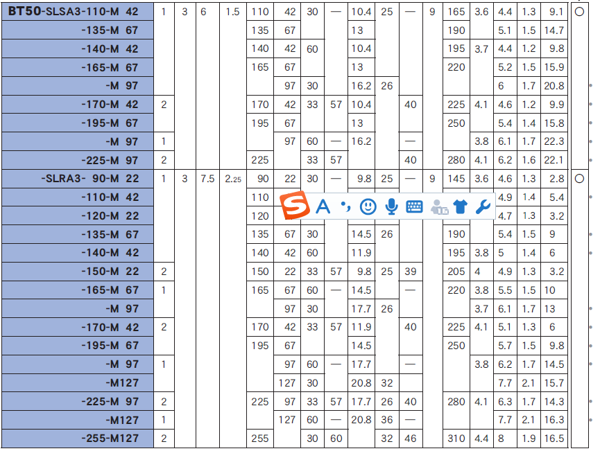 BT50一體式熱裝刀柄