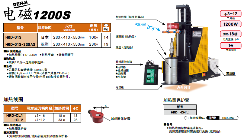 電磁加熱器1200S