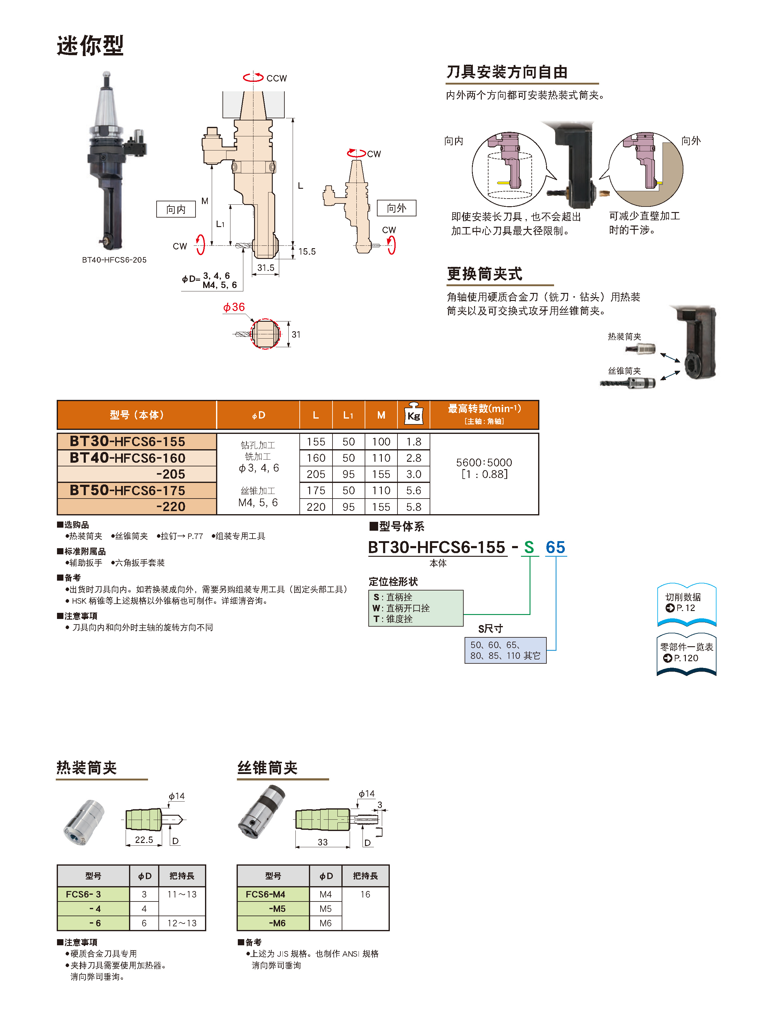 迷你型角度頭-袖珍型