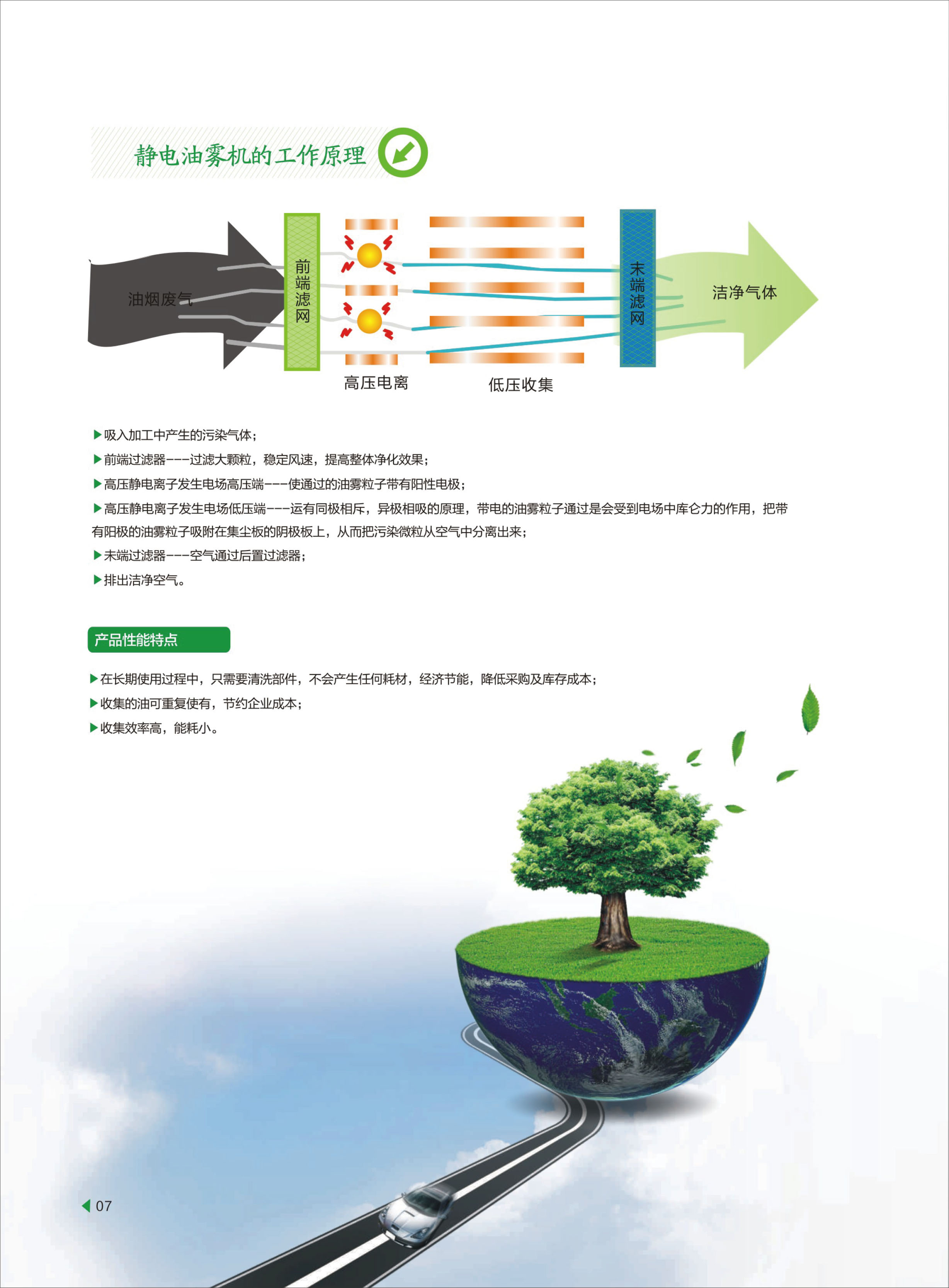 油霧收集器FCE-15