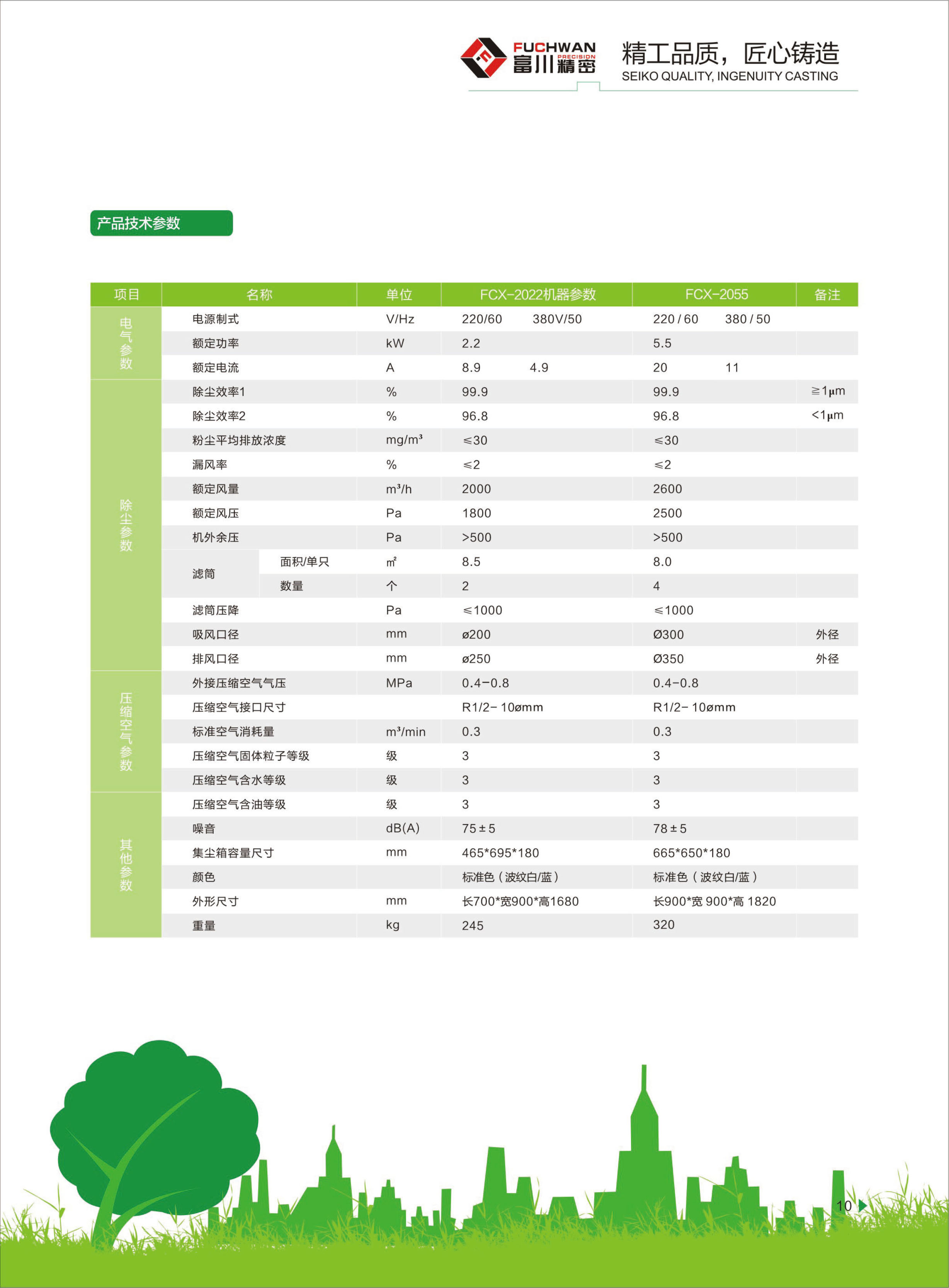 集塵器FCX-2022